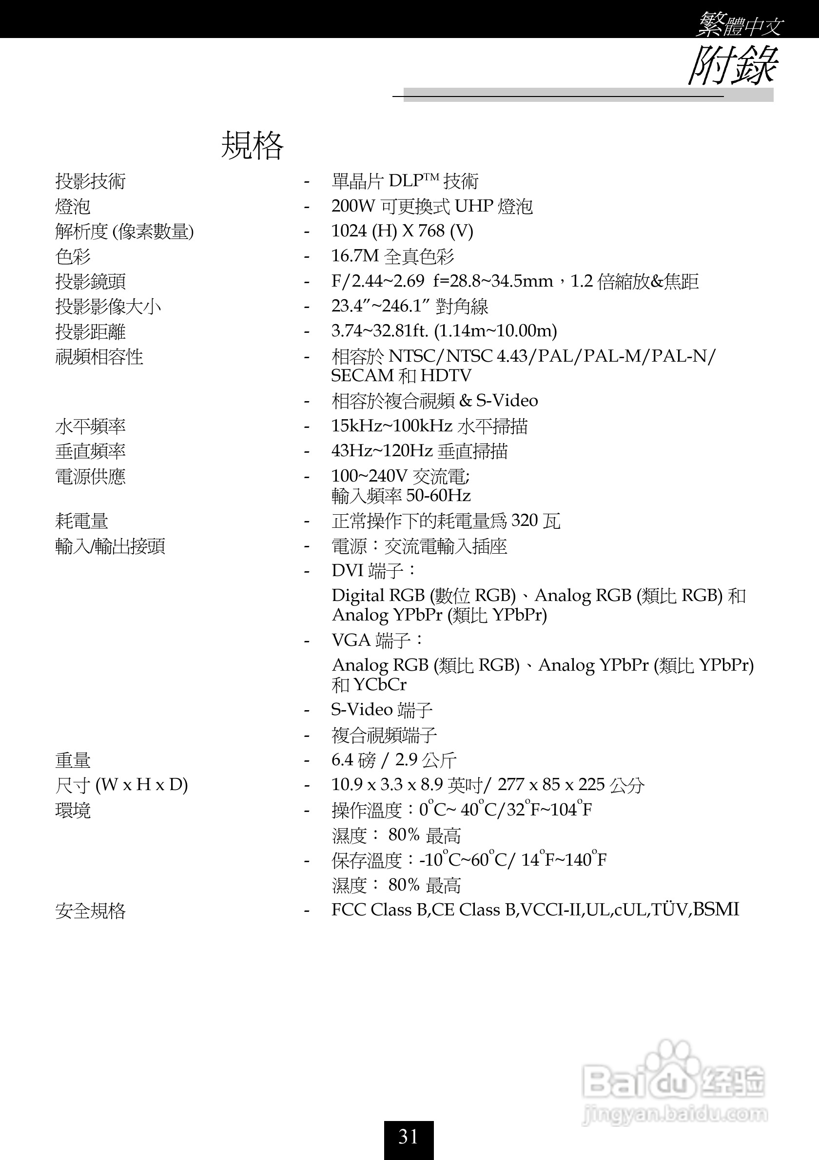 奥图码 H56投影机说明书:[4]