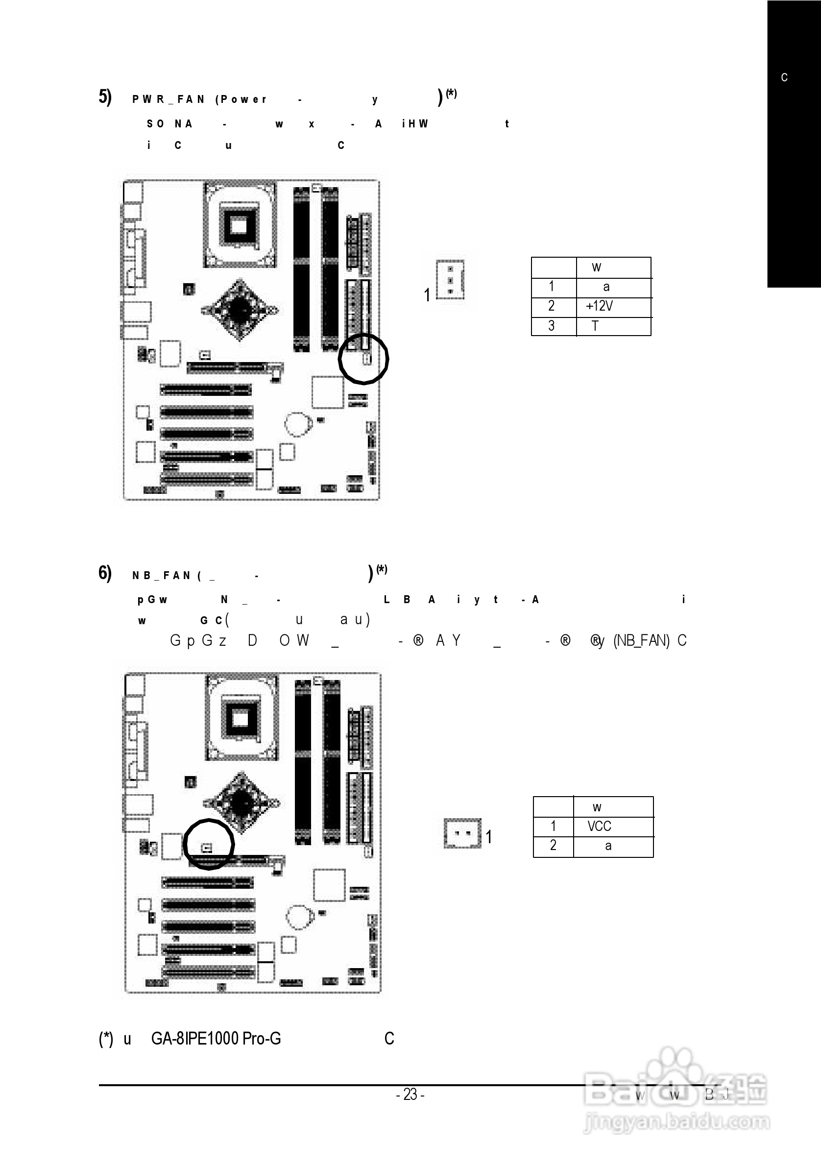 技嘉GA-8IPE1000-G型主板说明书:[3]