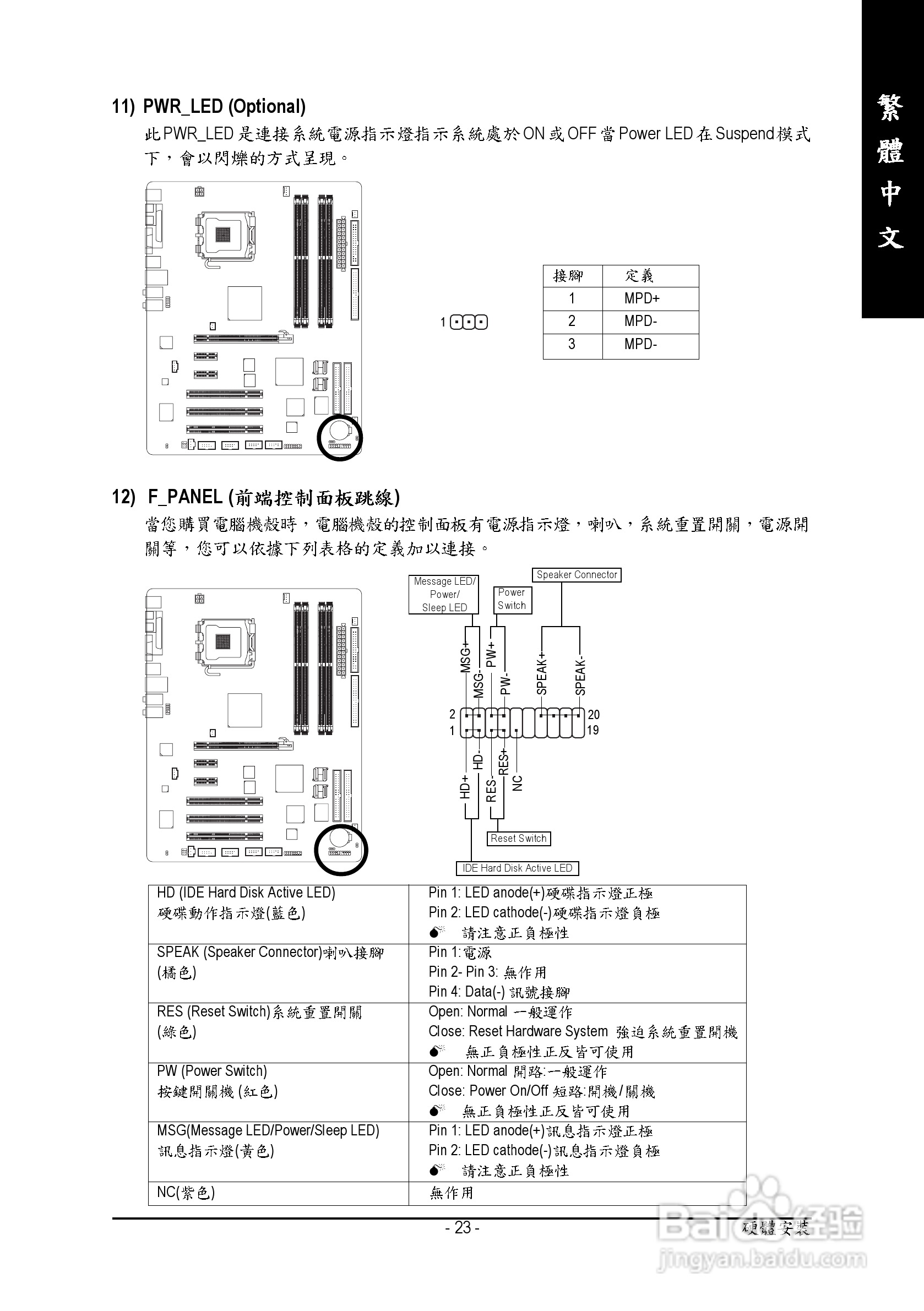 技嘉GA-8I945G Pro型主板说明书:[3]