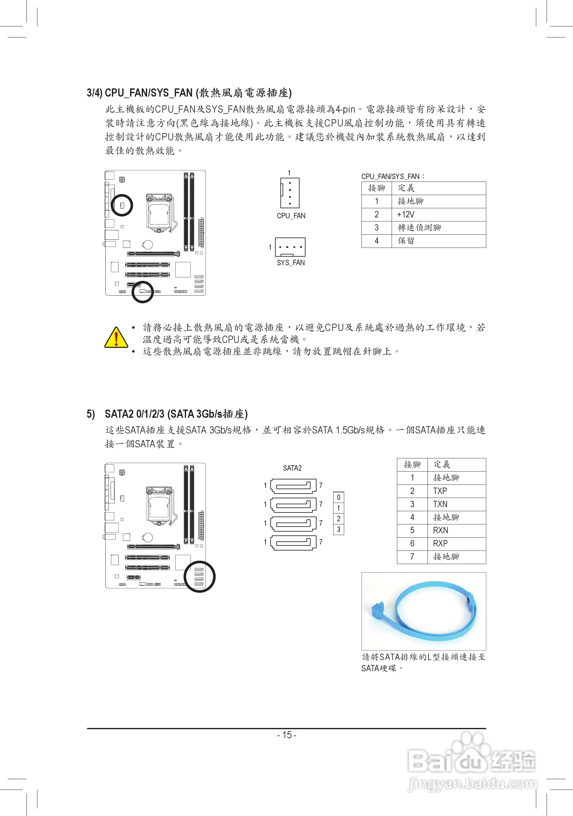 技嘉GA-H61M-S2P主板使用手冊:[2]