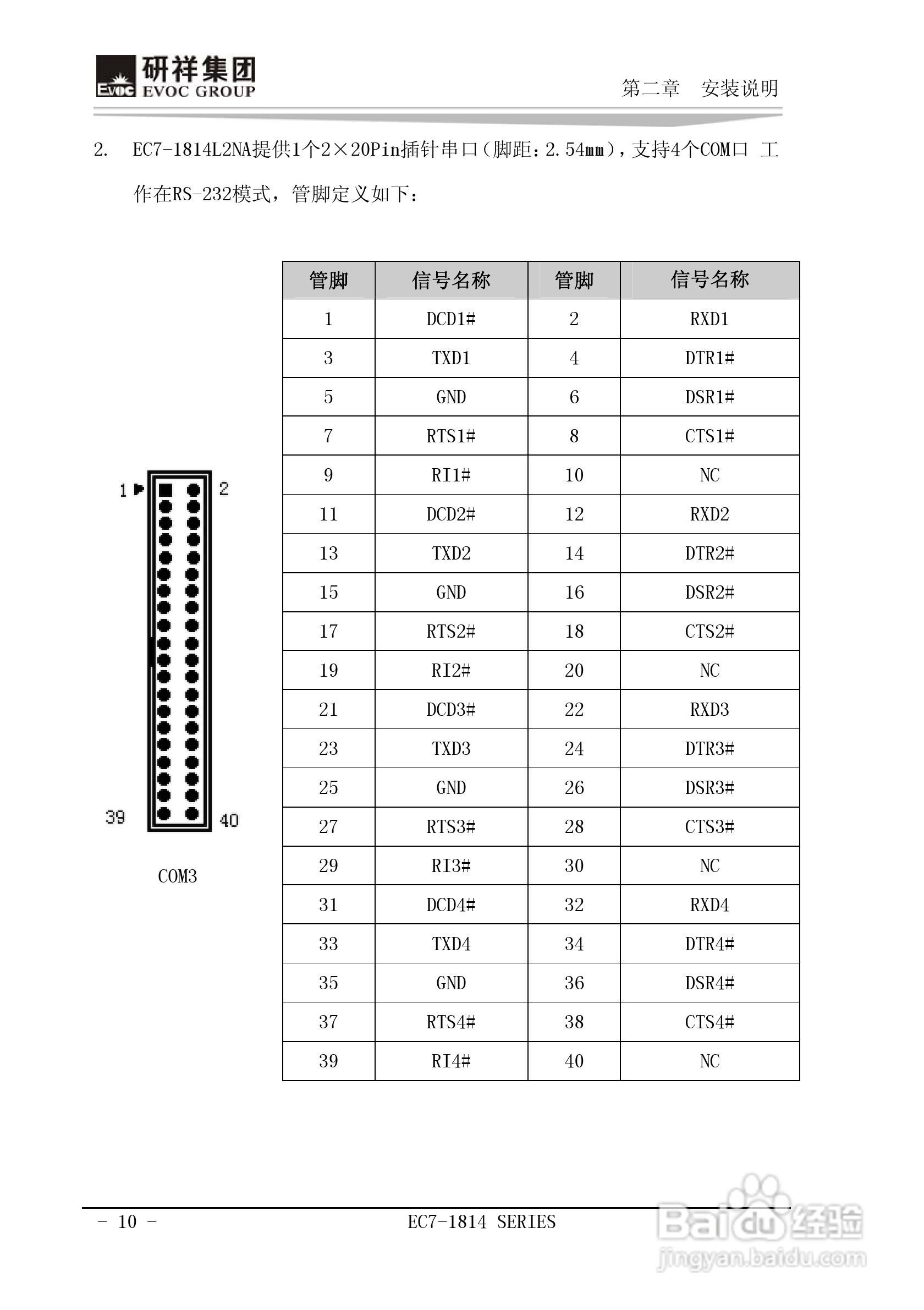 研祥Mini-ITX主板EC7-1814L2NA说明书:[2]