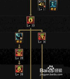 dnf细节红眼打造方案