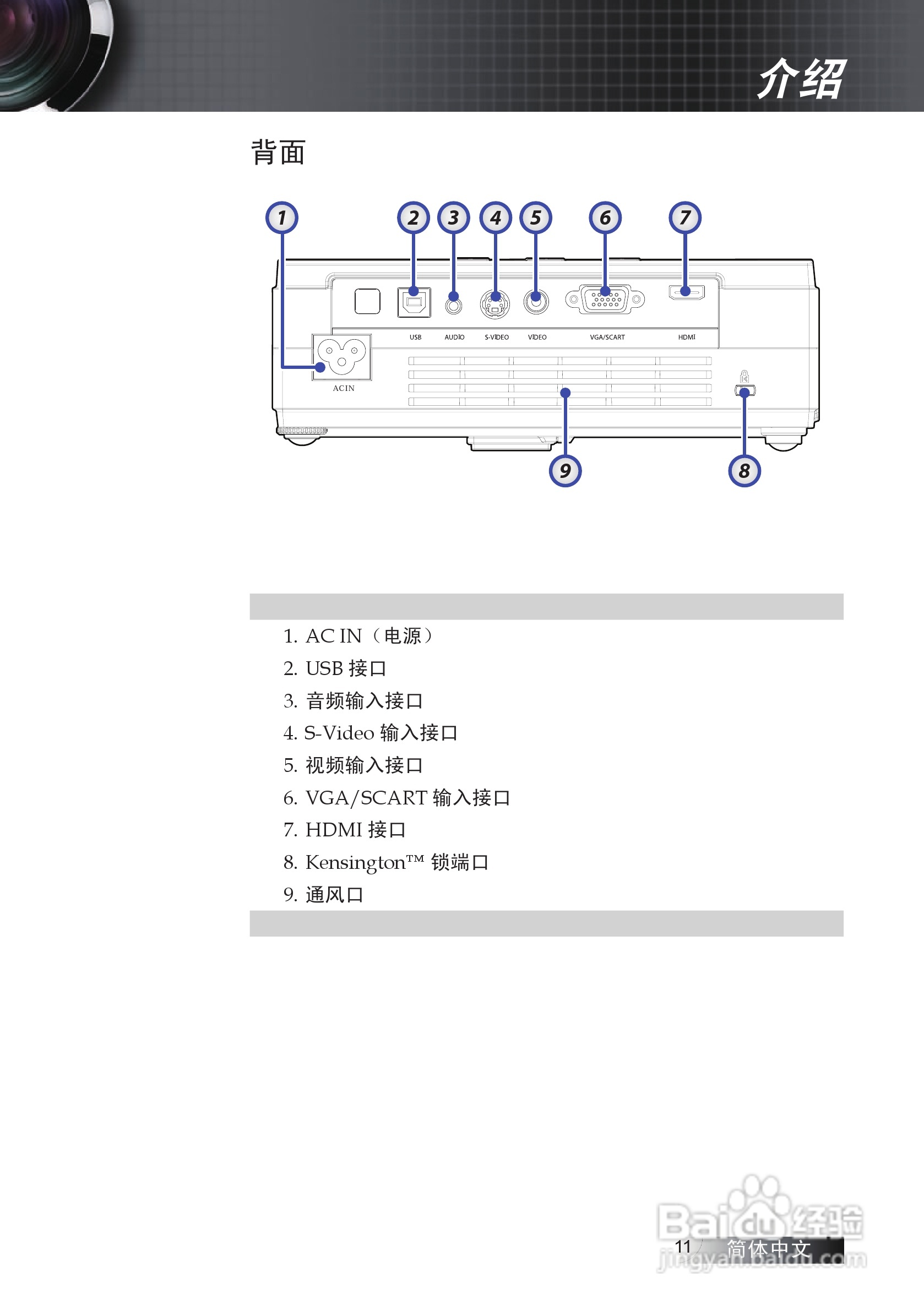 Optoma奥图码EP7155i投影机使用说明书:[2]