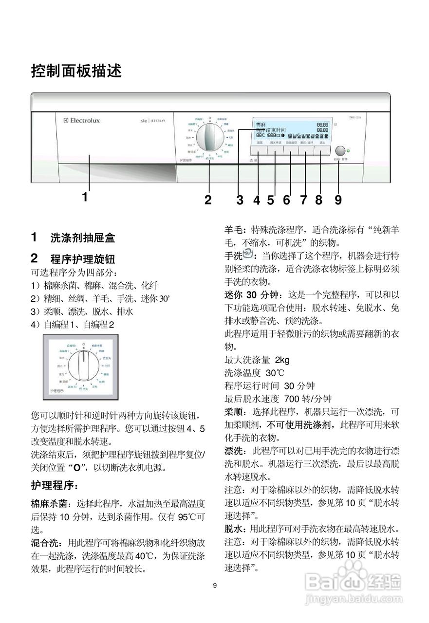 伊莱克斯洗衣机EWS1258型使用说明书:[1]