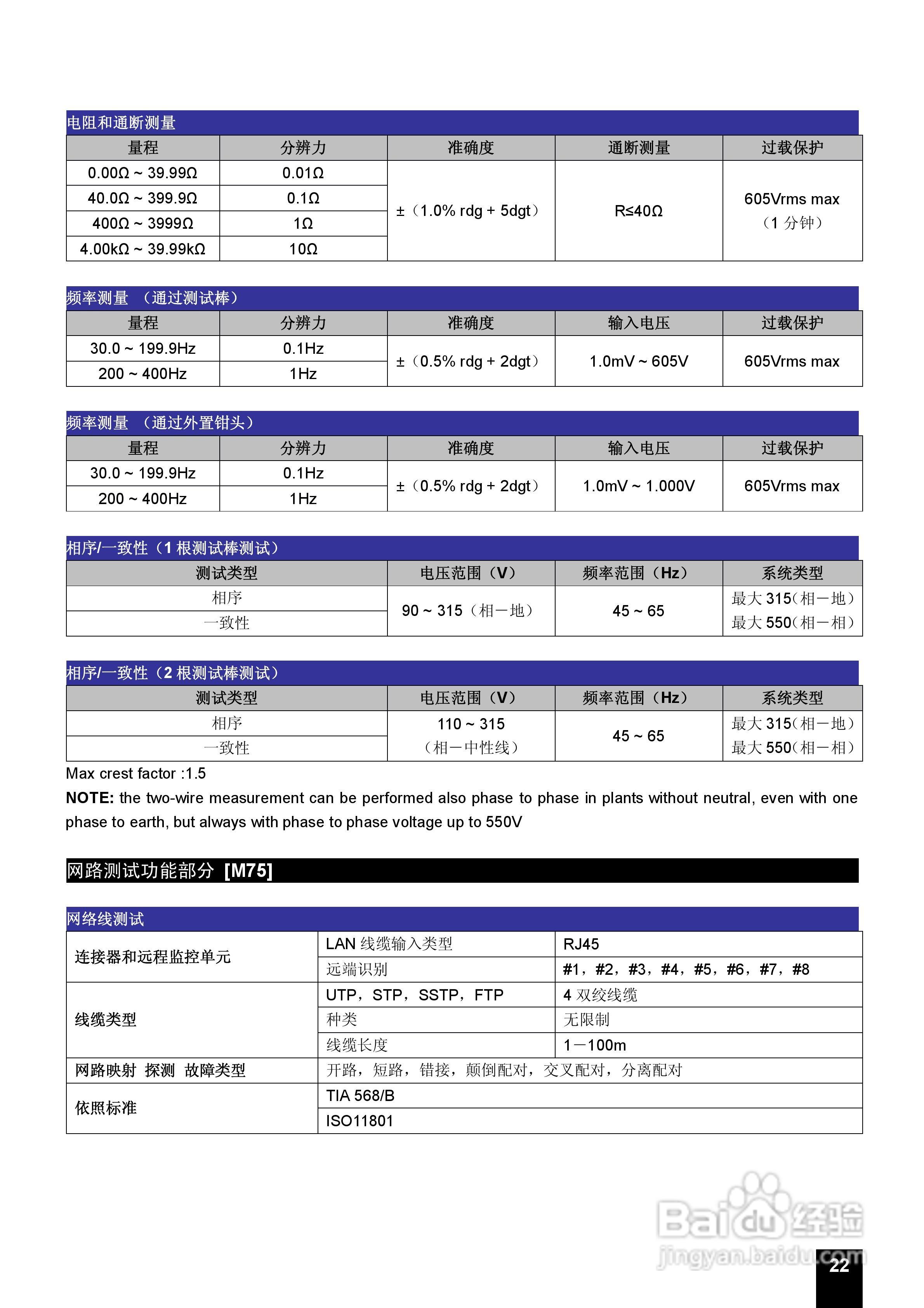 创意通HTM70系列通用多功能电力安装安全测试系列仪表:[3]