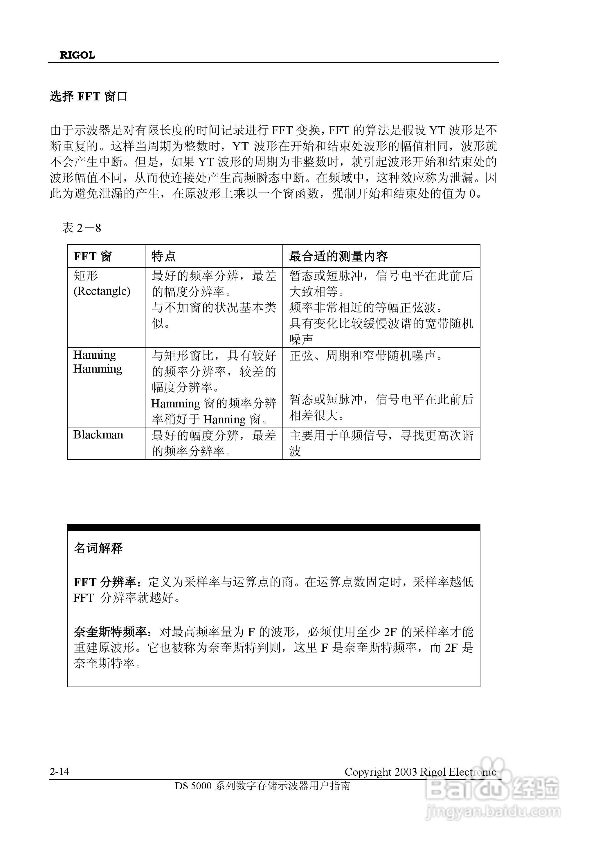 RIGOL DS-5000数字存储示波器用户手册:[4]