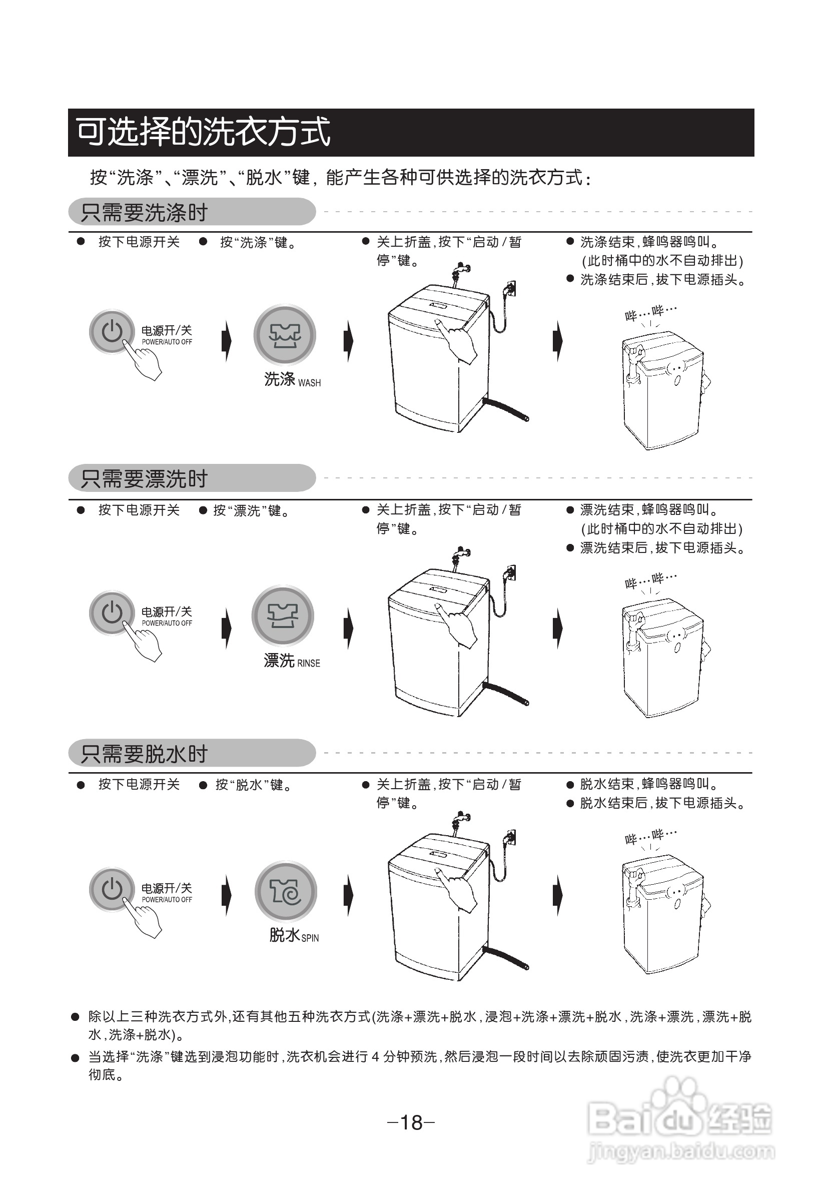LG XQB60-17SG洗衣机使用说明书:[2]