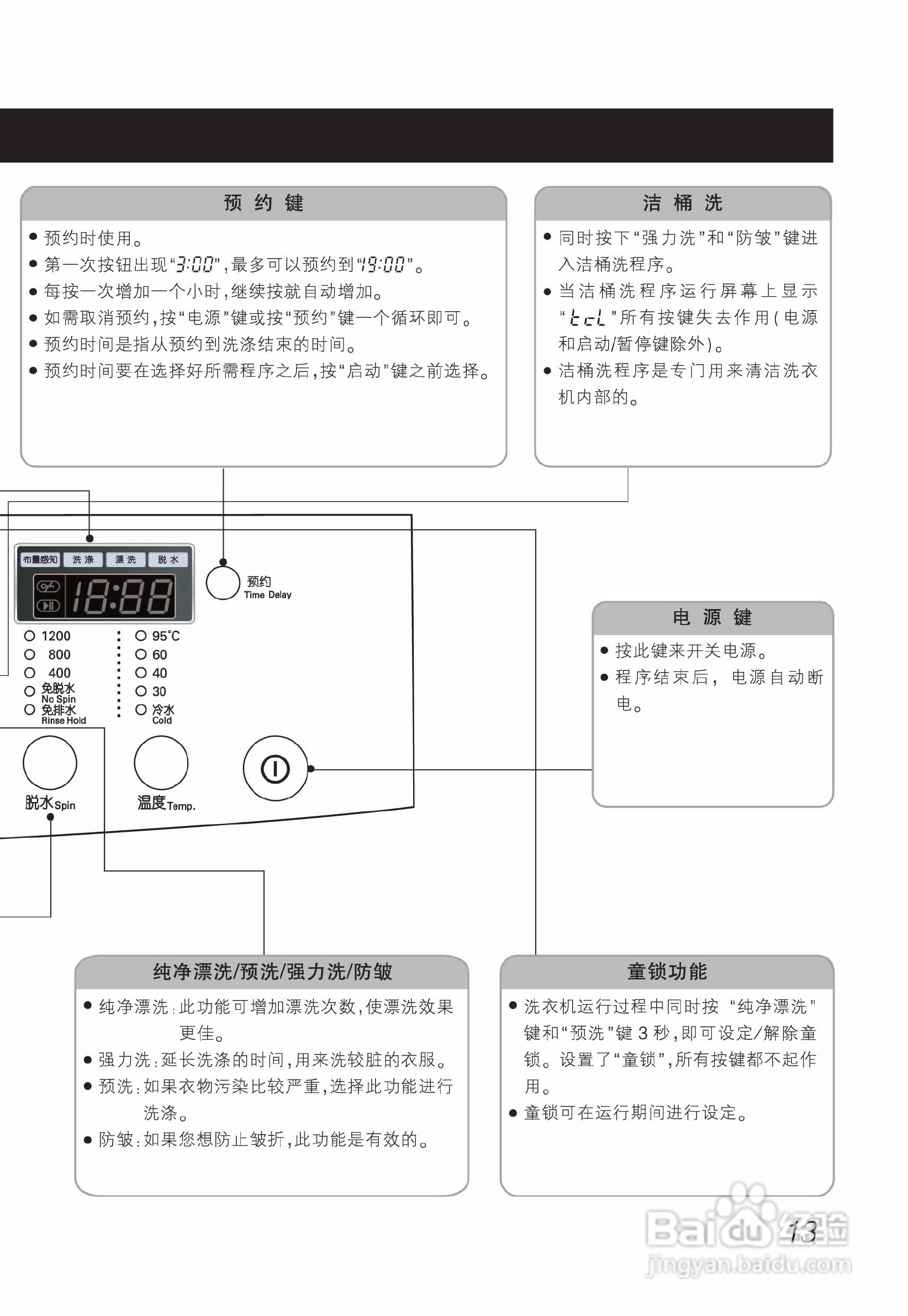 老款lg洗衣机说明书图片