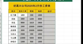 Excel如何巧妙使用ALT键？