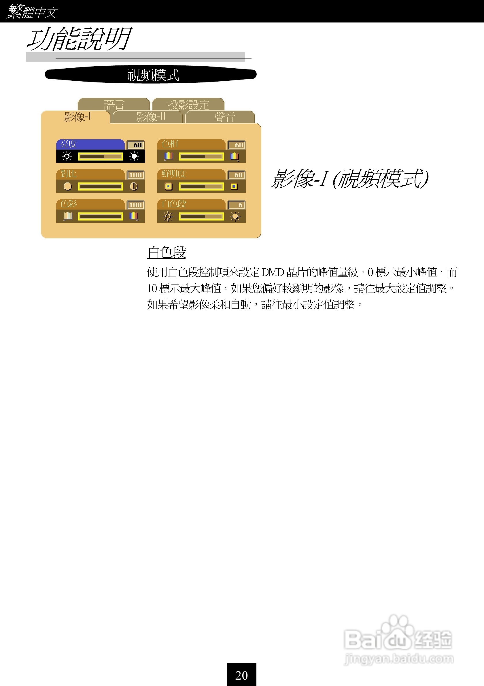 Optoma奥图码 EP737投影机说明书:[2]