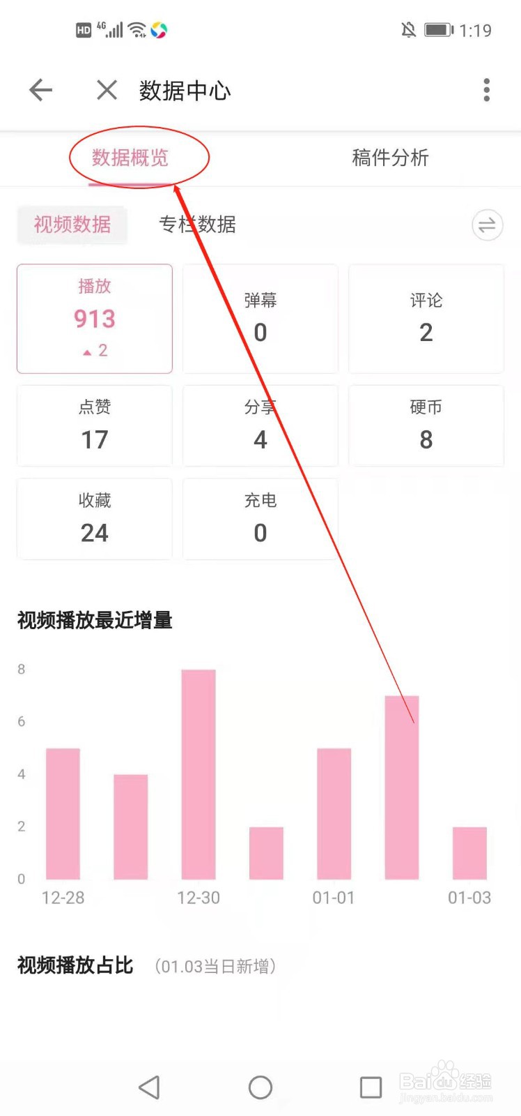 b站如何查看所有稿件的数据概况