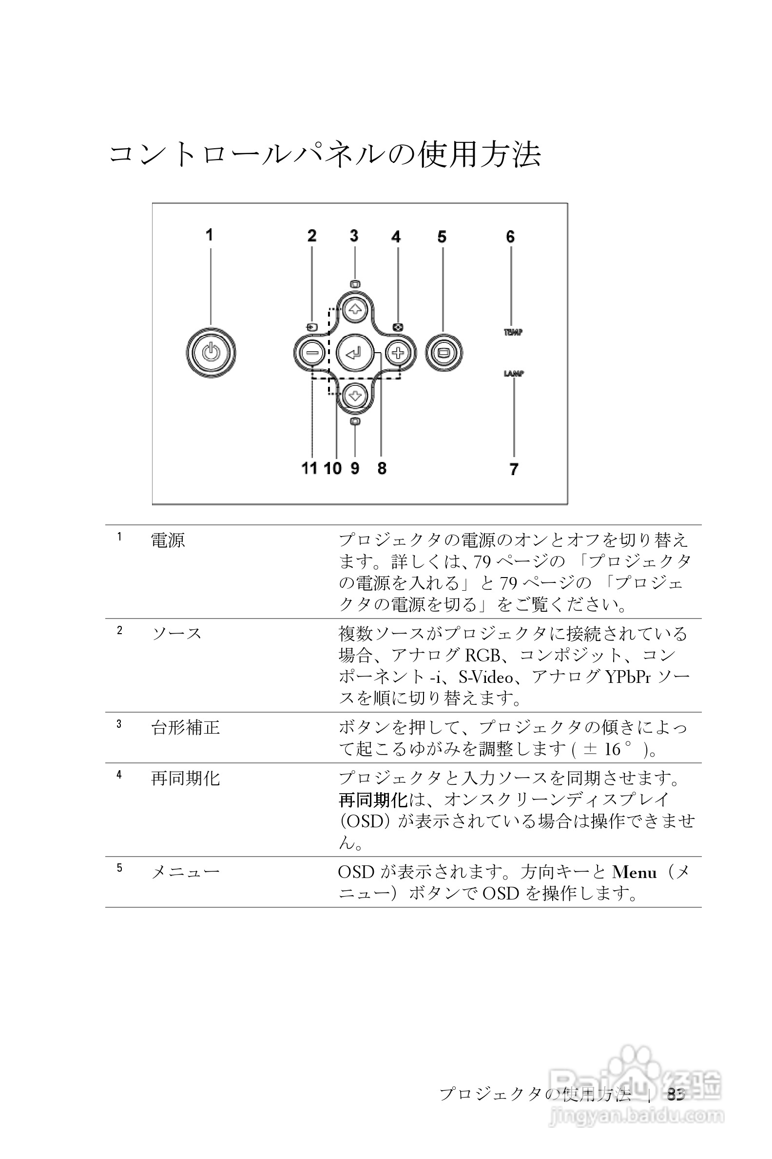 DELL Dell 3400MP Projecto投影机说明书:[9]