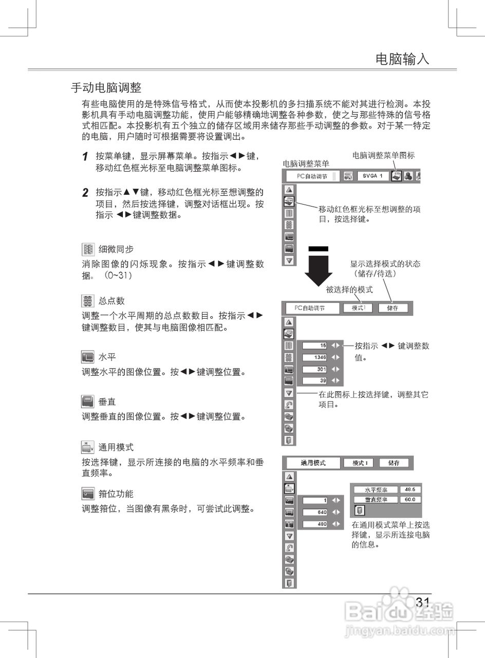 EIKI爱其 LC-XB33NI投影机说明书:[4]