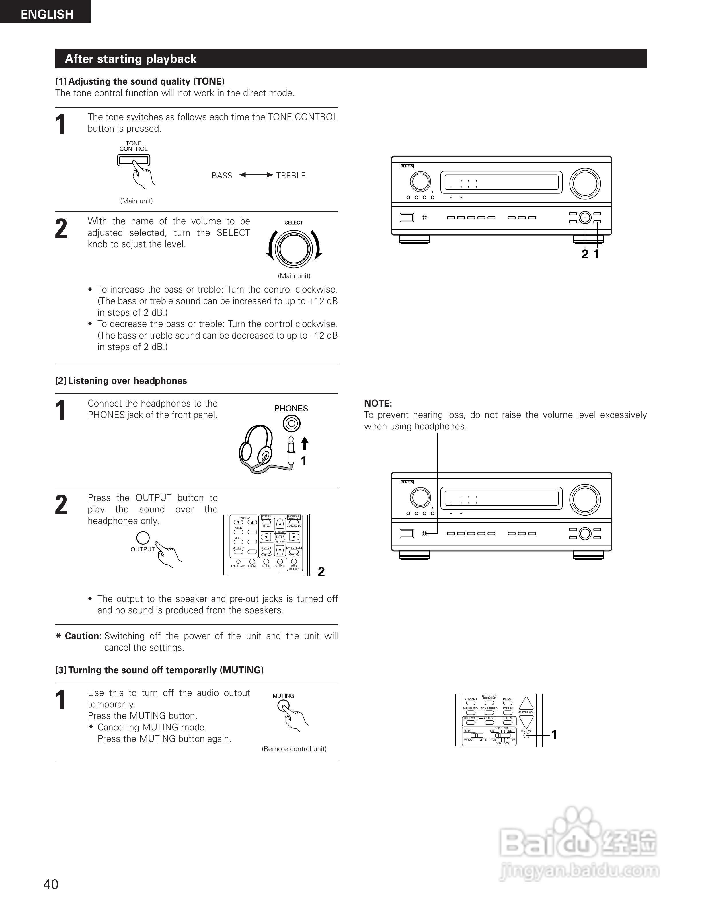 DENON AVR-3300影音回声接收机说明书:[4]