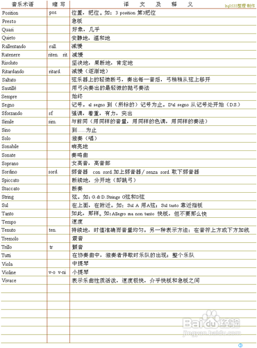 日照小提琴学习培训入门