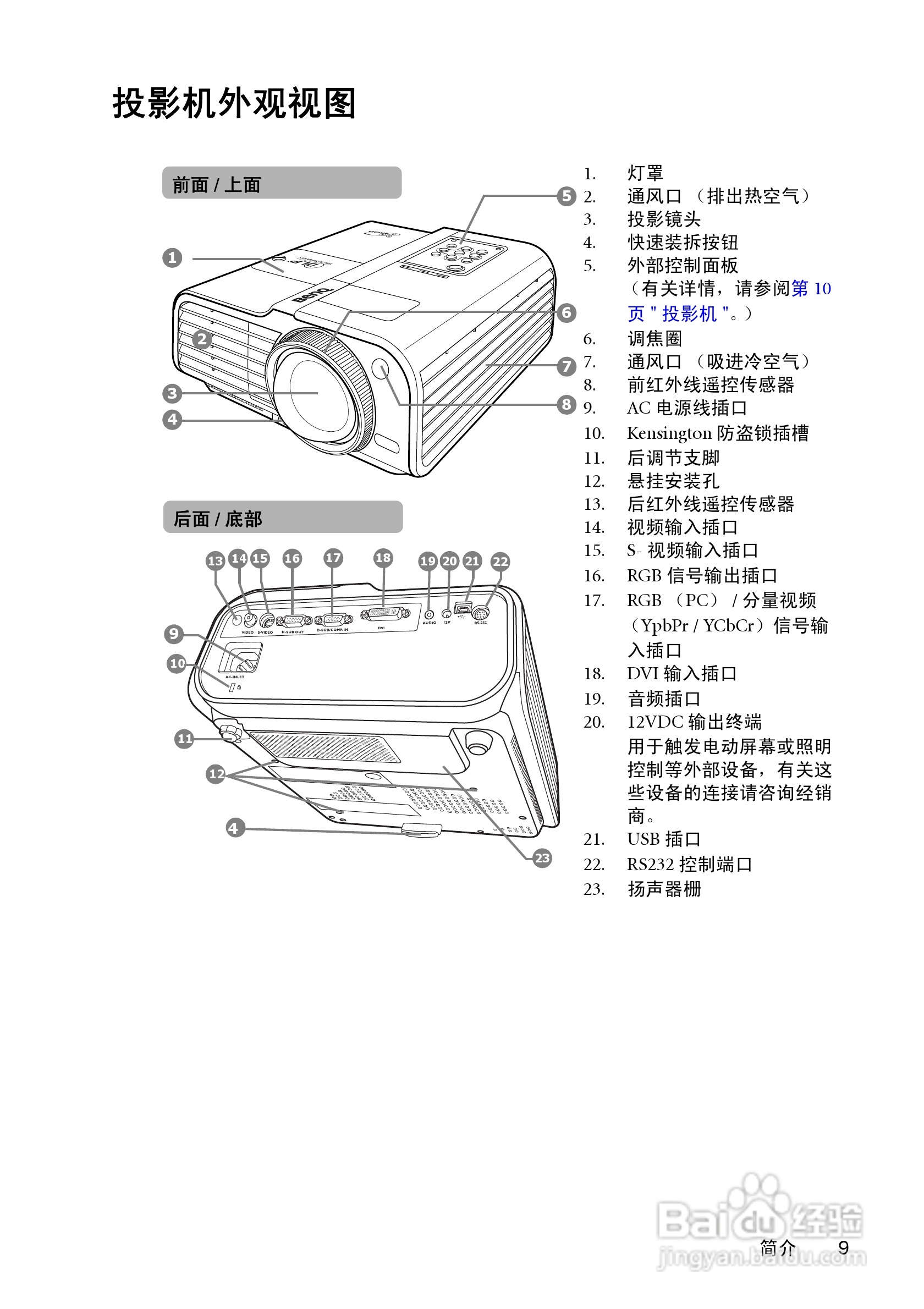 明基MP771投影机使用说明书:[1]