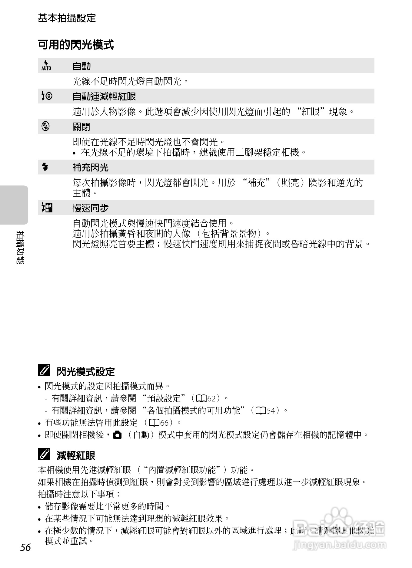 尼康 COOLPIX S4300数码相机说明书:[8]