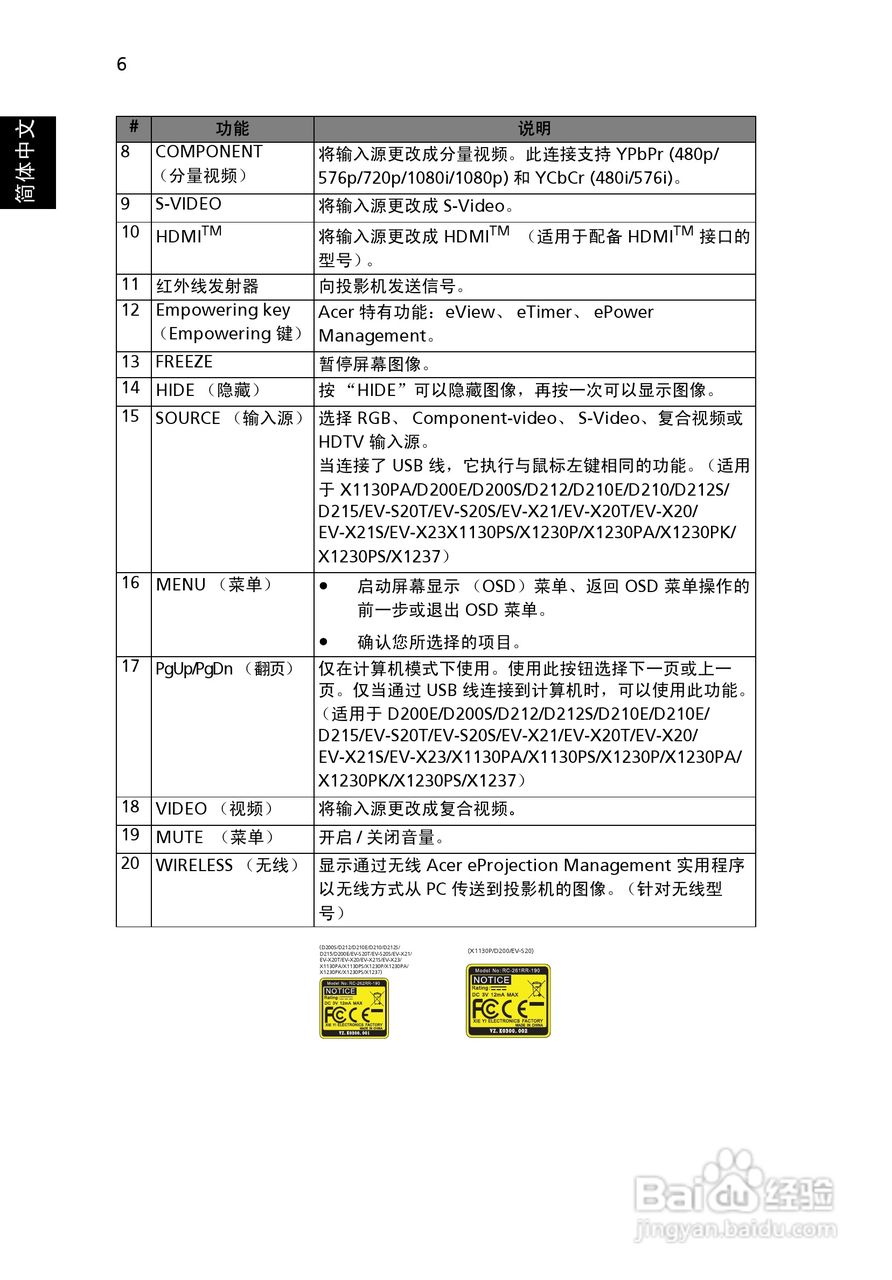 宏基D200投影机使用说明书:[2]