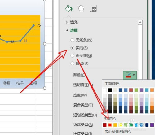 excel2019怎样为图表设置背景