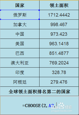 Excel CHOOSE函数的使用方法