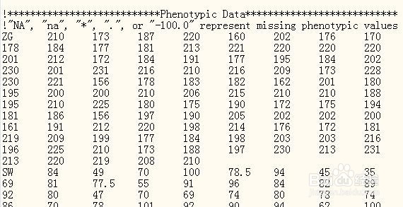 软件QTL IciMapping 4.1的使用