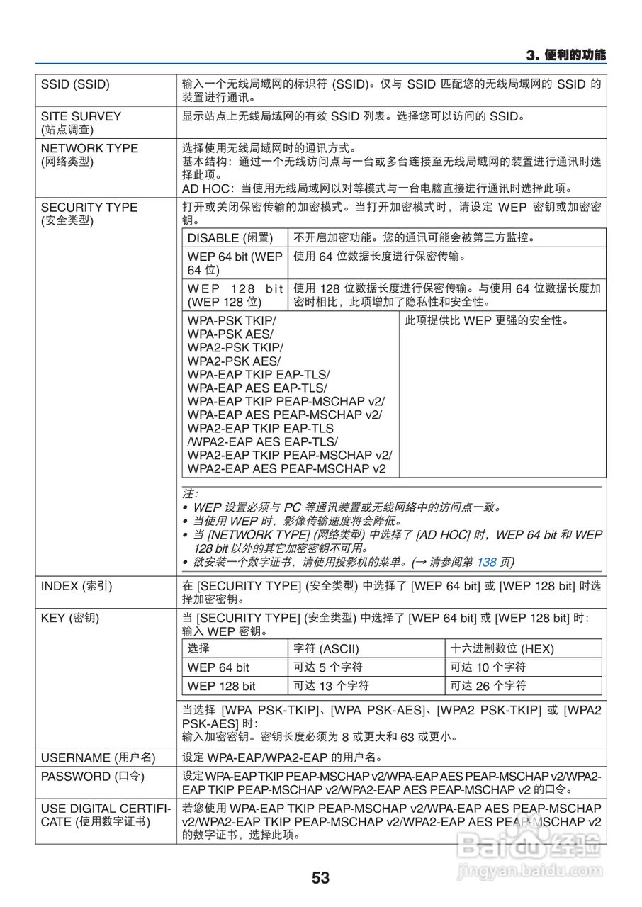 日电NP-PX800X+投影机说明书:[7]