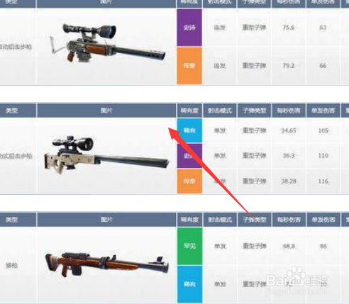堡垒之夜第五赛季第四周任务攻略