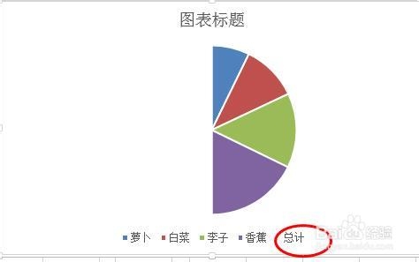Excel2013：[46]如何绘制半圆饼图