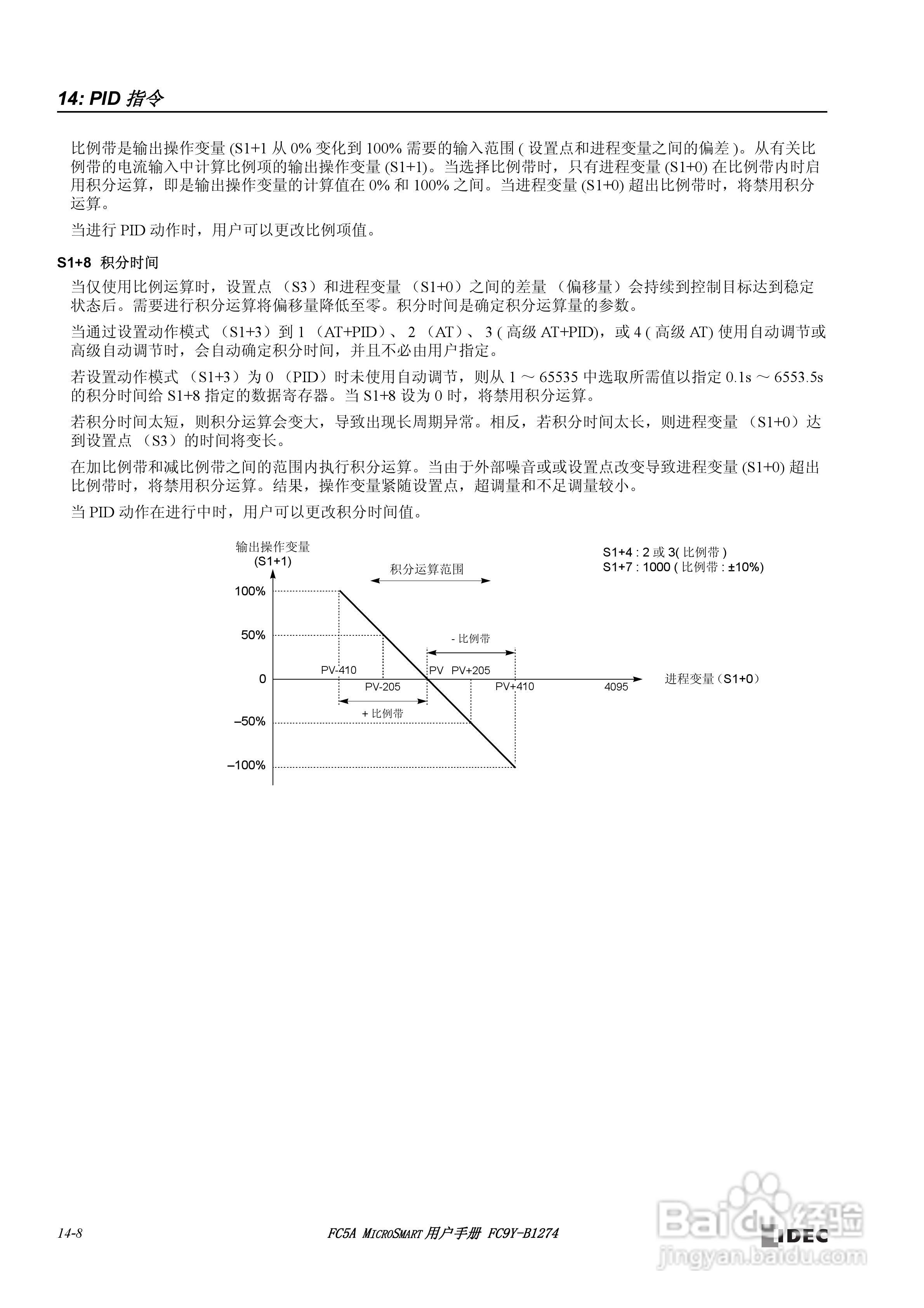 FC5A型可编程控制器_显示器使用说明书:[19]
