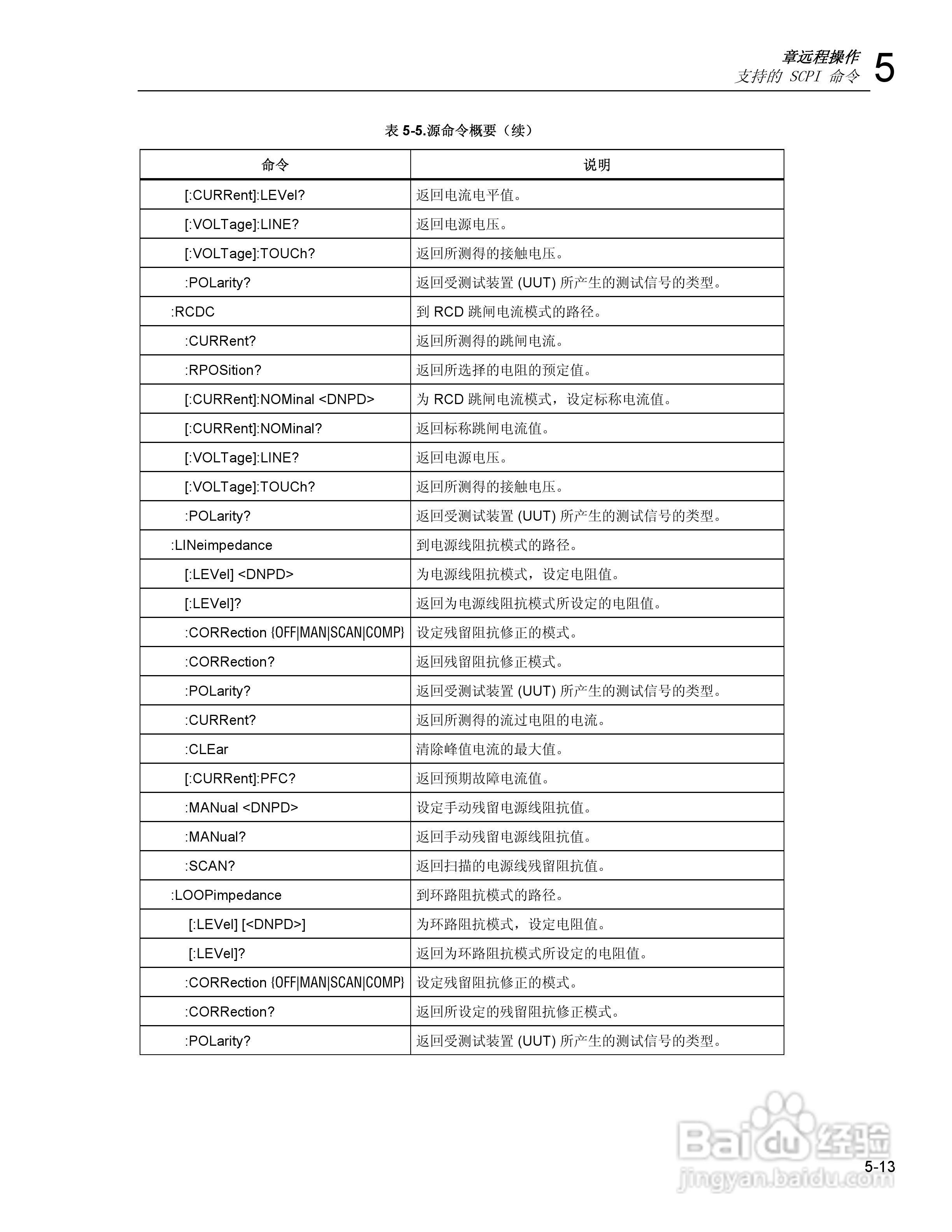 福禄克5320A 多功能电气安全校准器用户手册:[11]