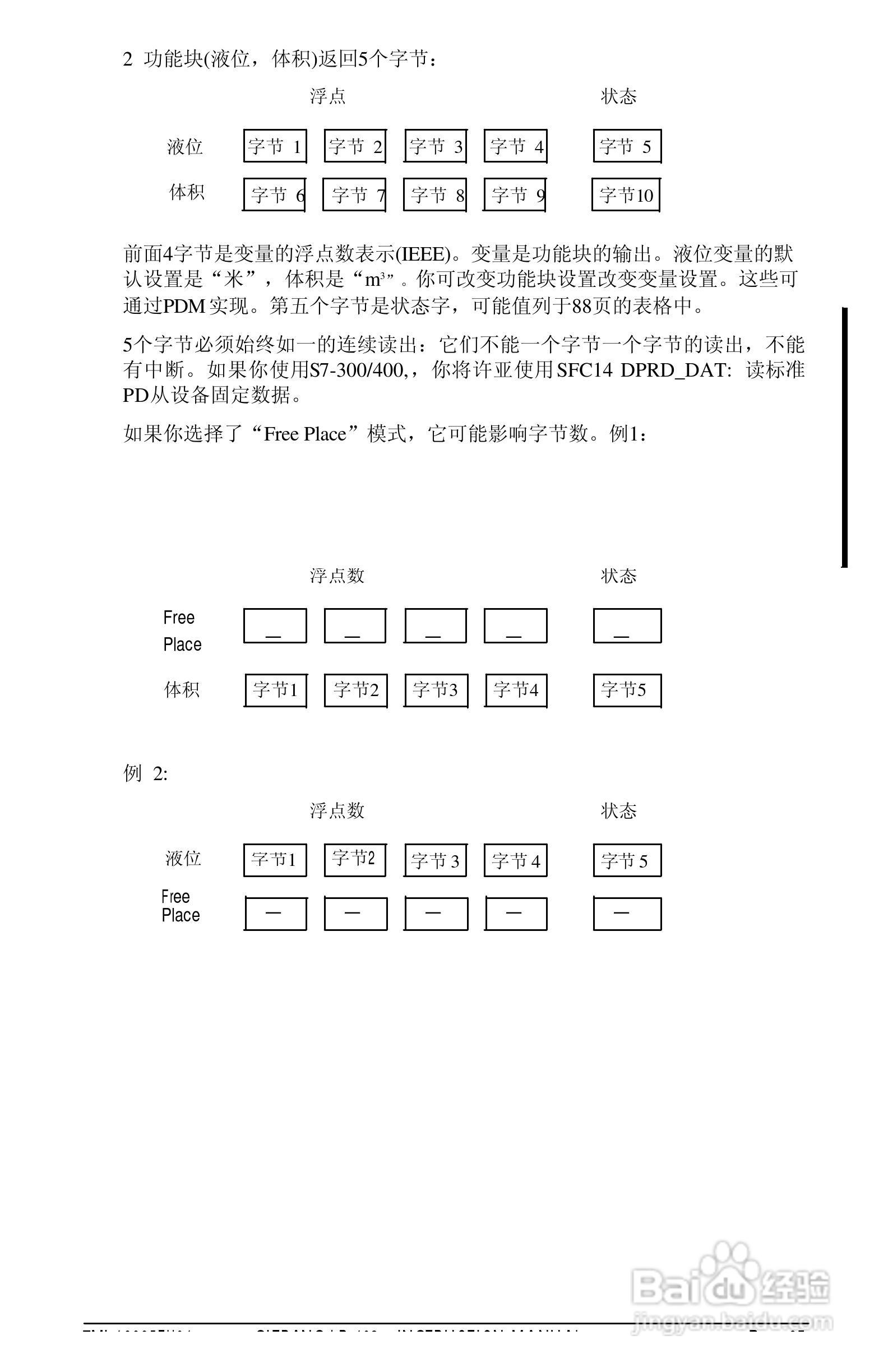 西门子LR400雷达物位计操作手册:[10]