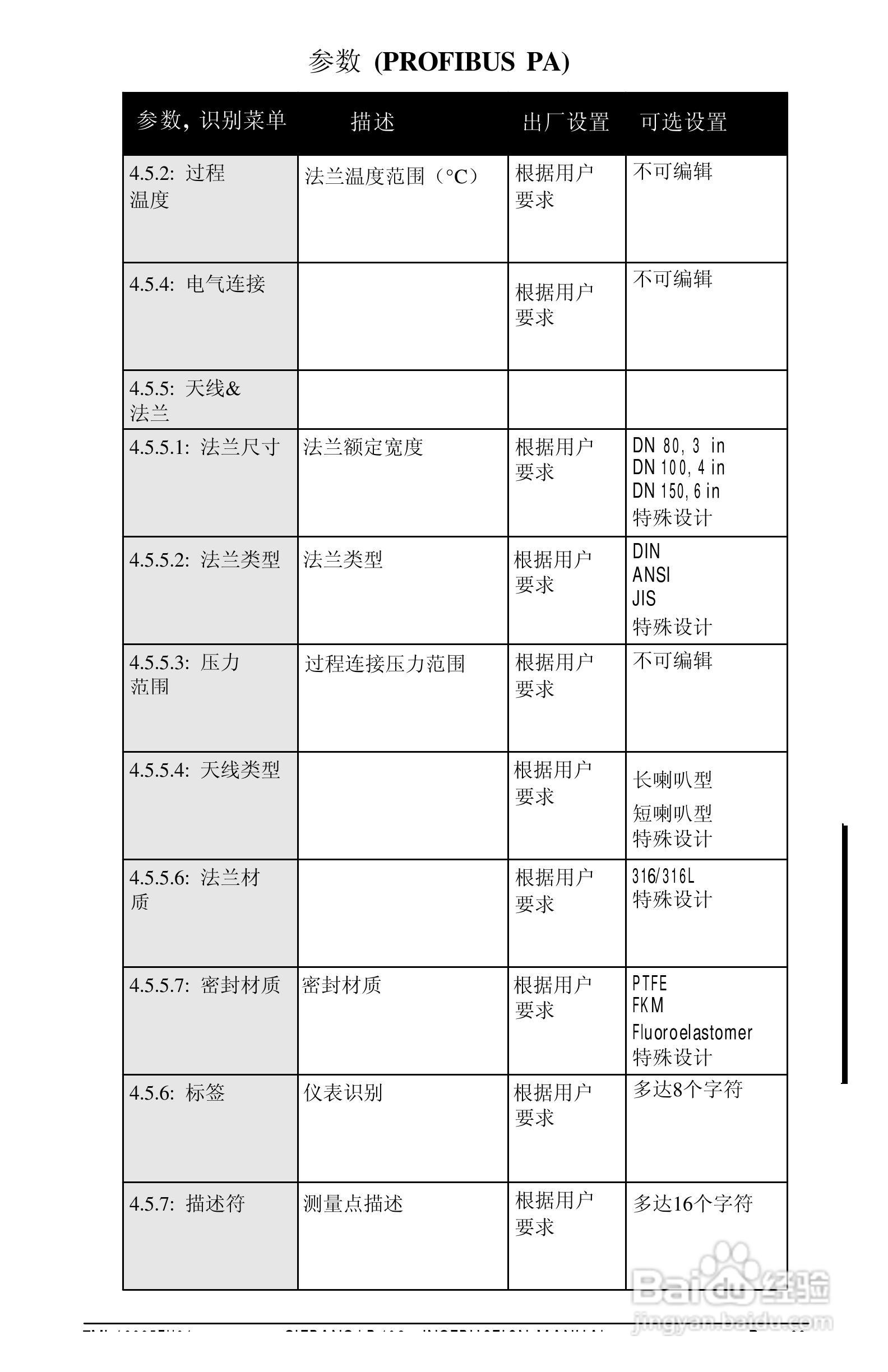 西门子LR400雷达物位计操作手册:[7]