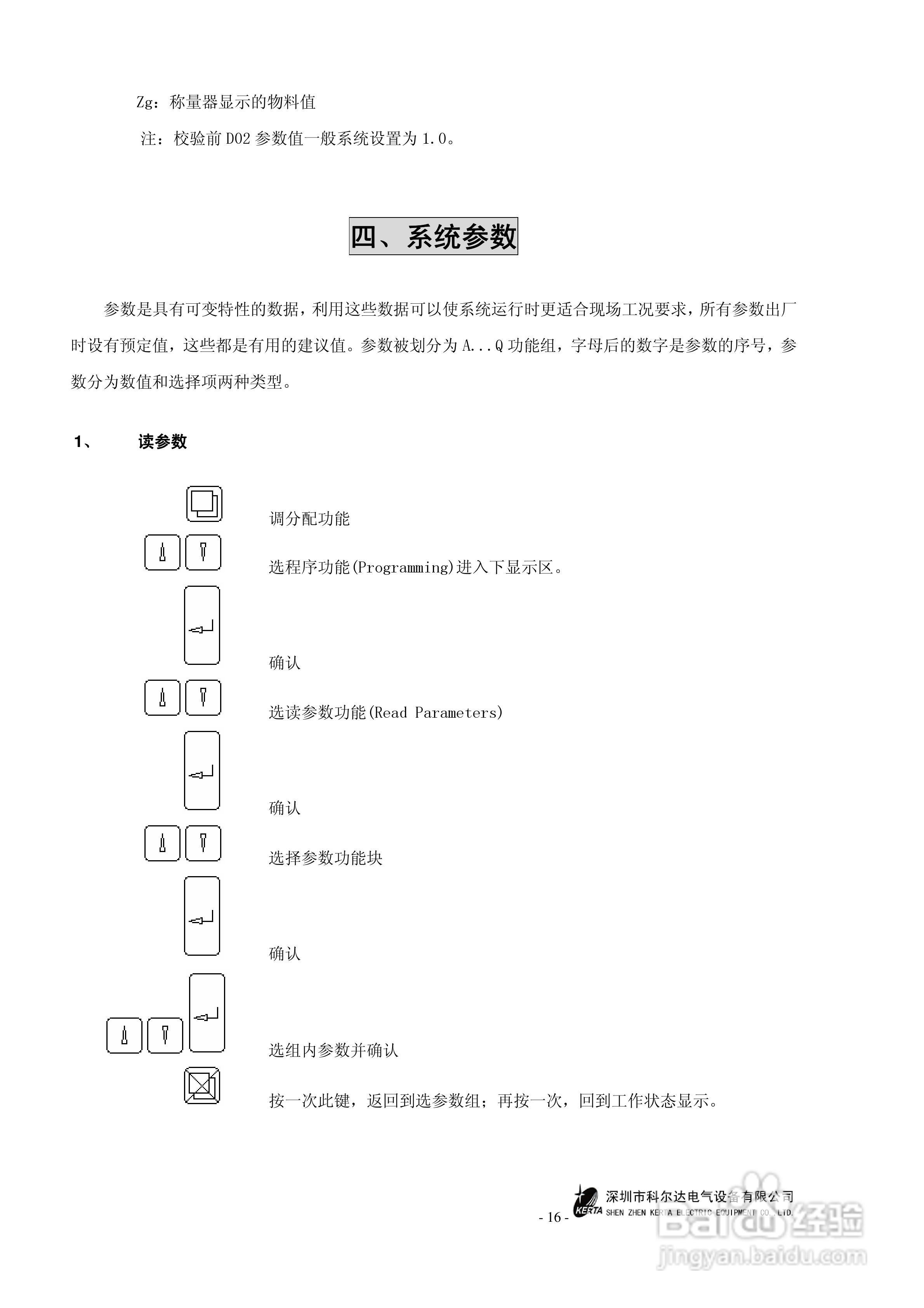 FP403智能测控仪说明书:[2]