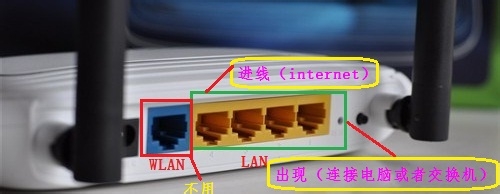 网络之：[6]无线路由器当做交换机用