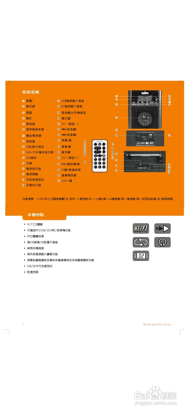 旺德电通AK-W1010UL USB/MP3/SD随身音响说明书