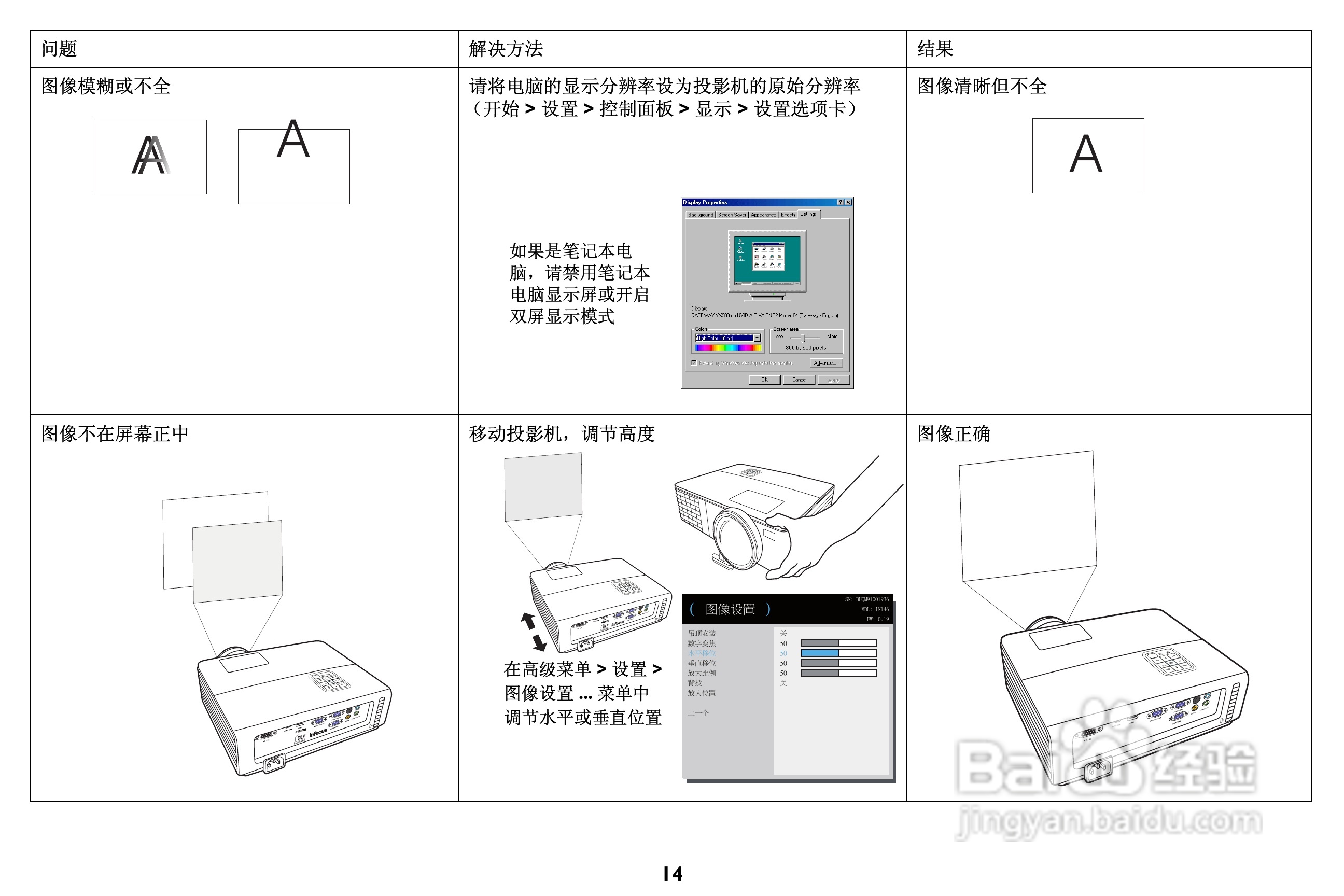 富可视IN146投影机使用说明书:[2]