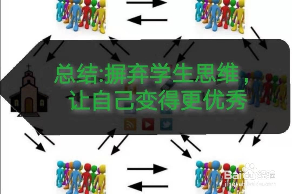 有哪些典型的“学生思维”?