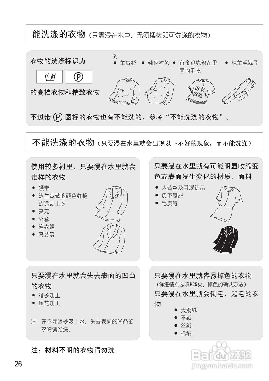 松下XQB75-Q745U洗衣机使用说明书:[3]