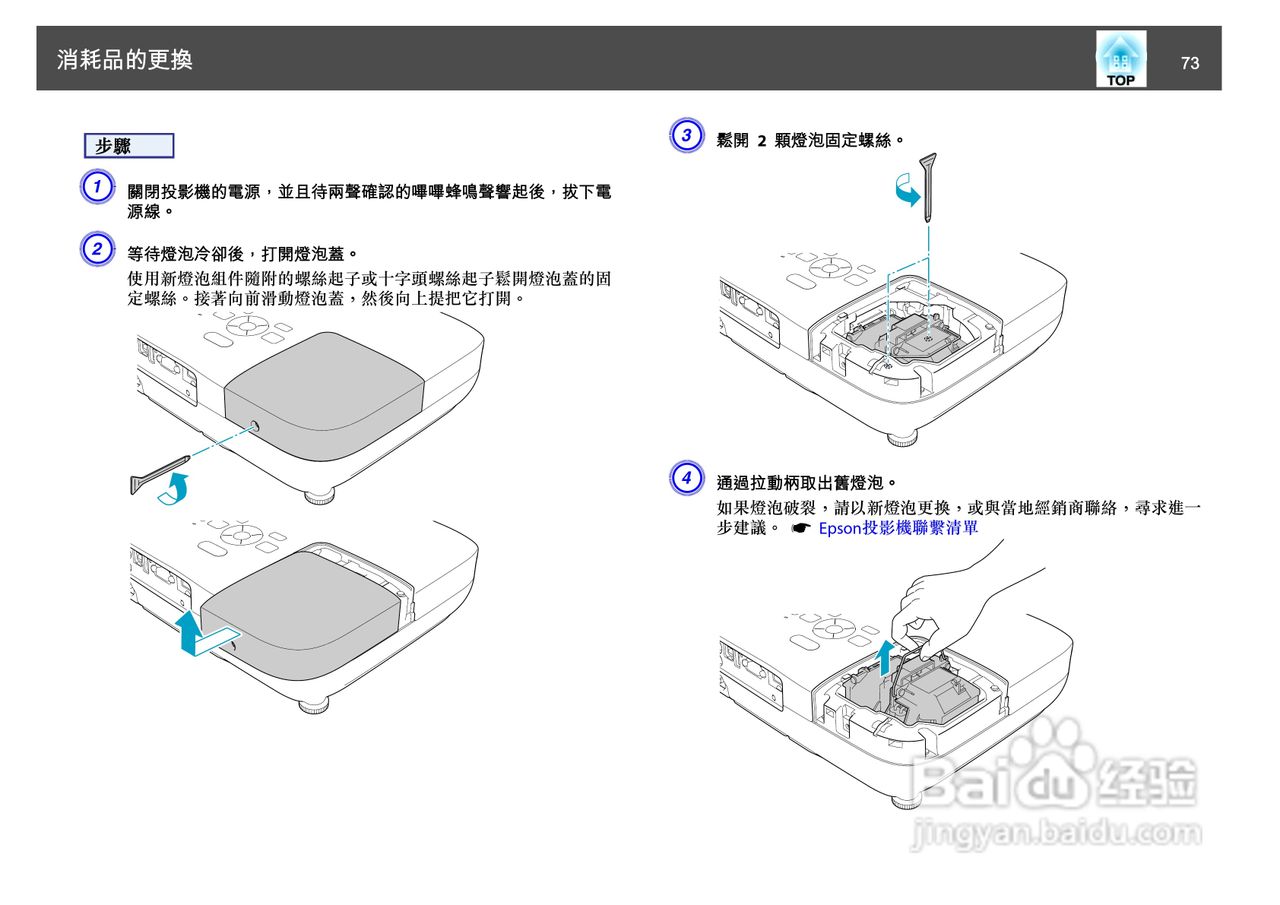 爱普生EB-S10投影机使用说明书:[8]