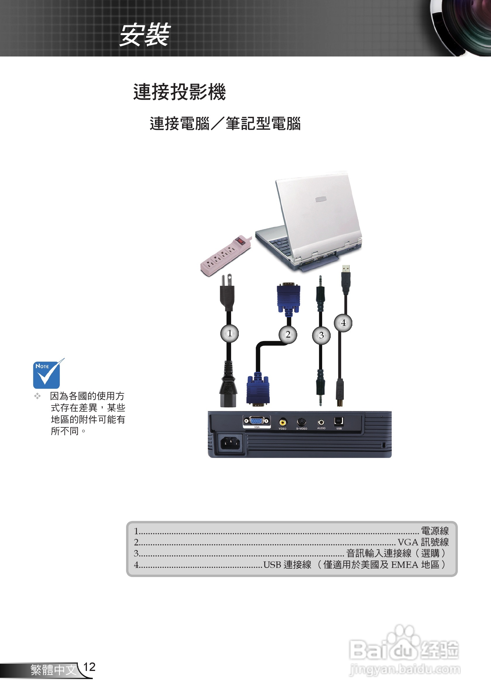 奥图码EP720投影机使用说明书:[2]
