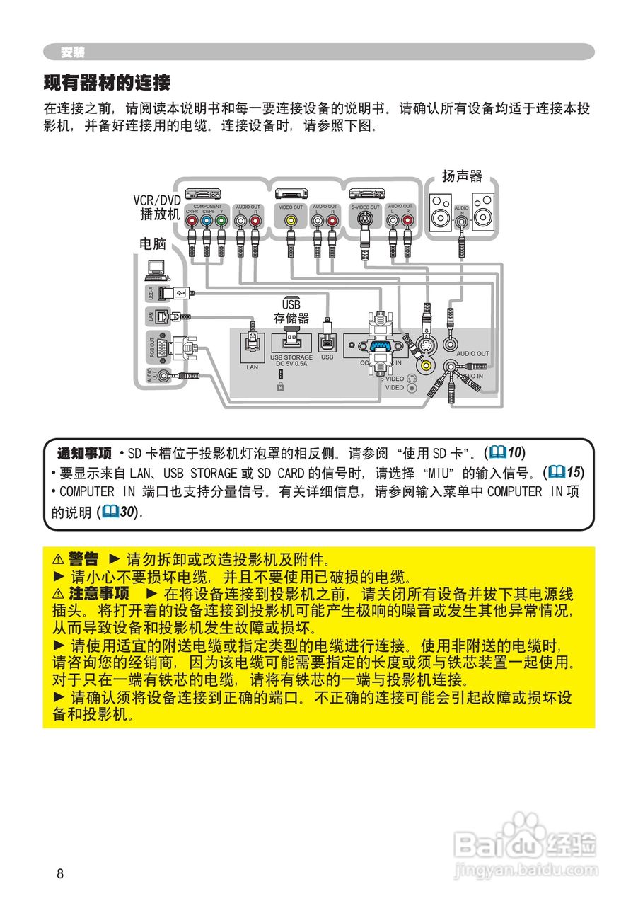 日立 CPX2投影机说明书:[1]