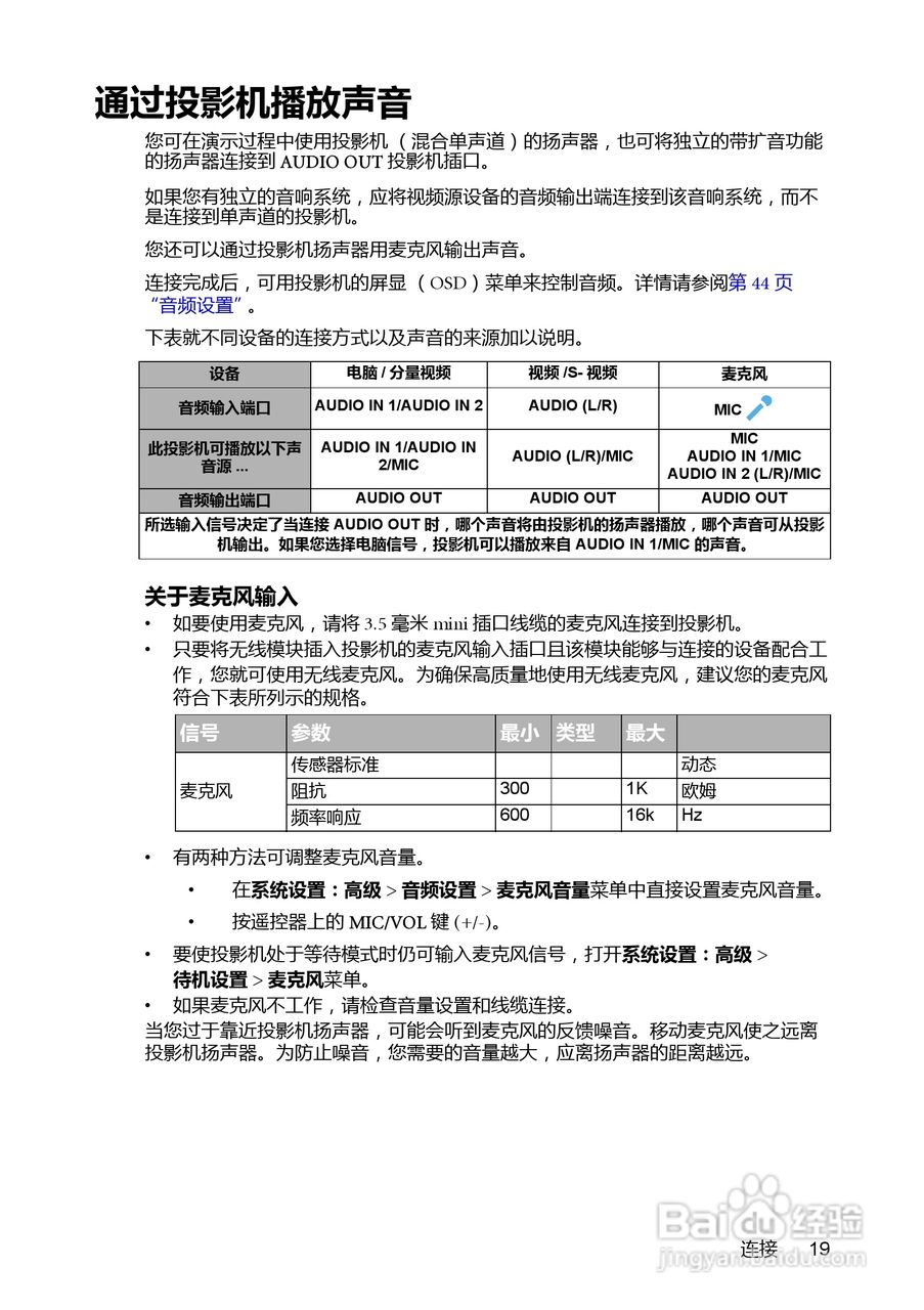 BenQ MX850UST投影机使用说明书:[2]