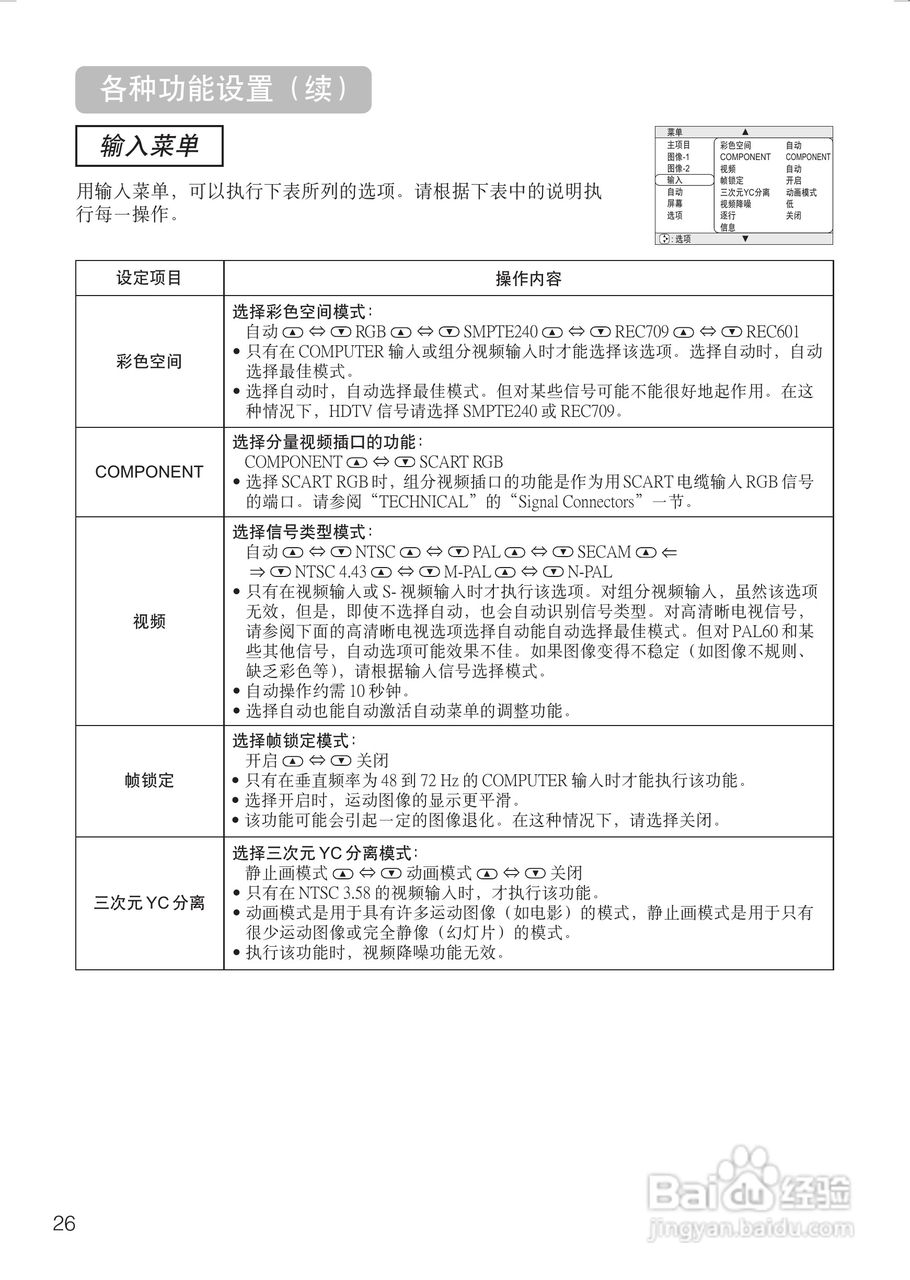 日立 PJTX10投影机说明书:[4]