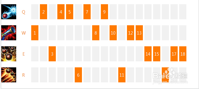 赏金猎人-----女枪