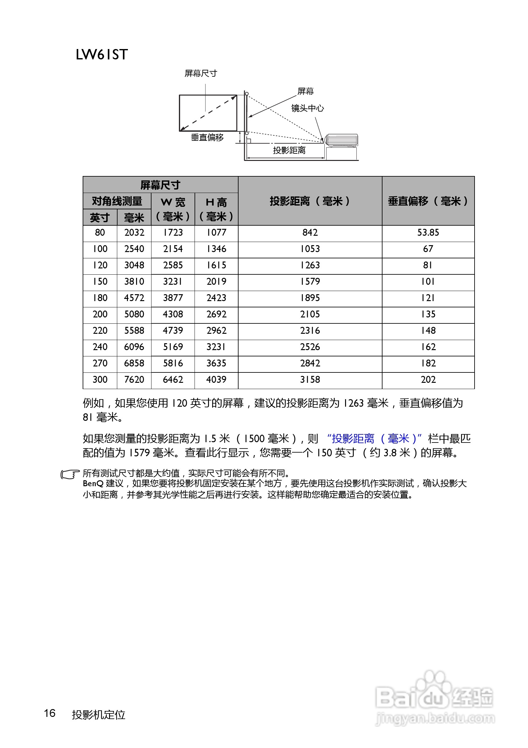 明基LX60ST投影机使用说明书:[2]