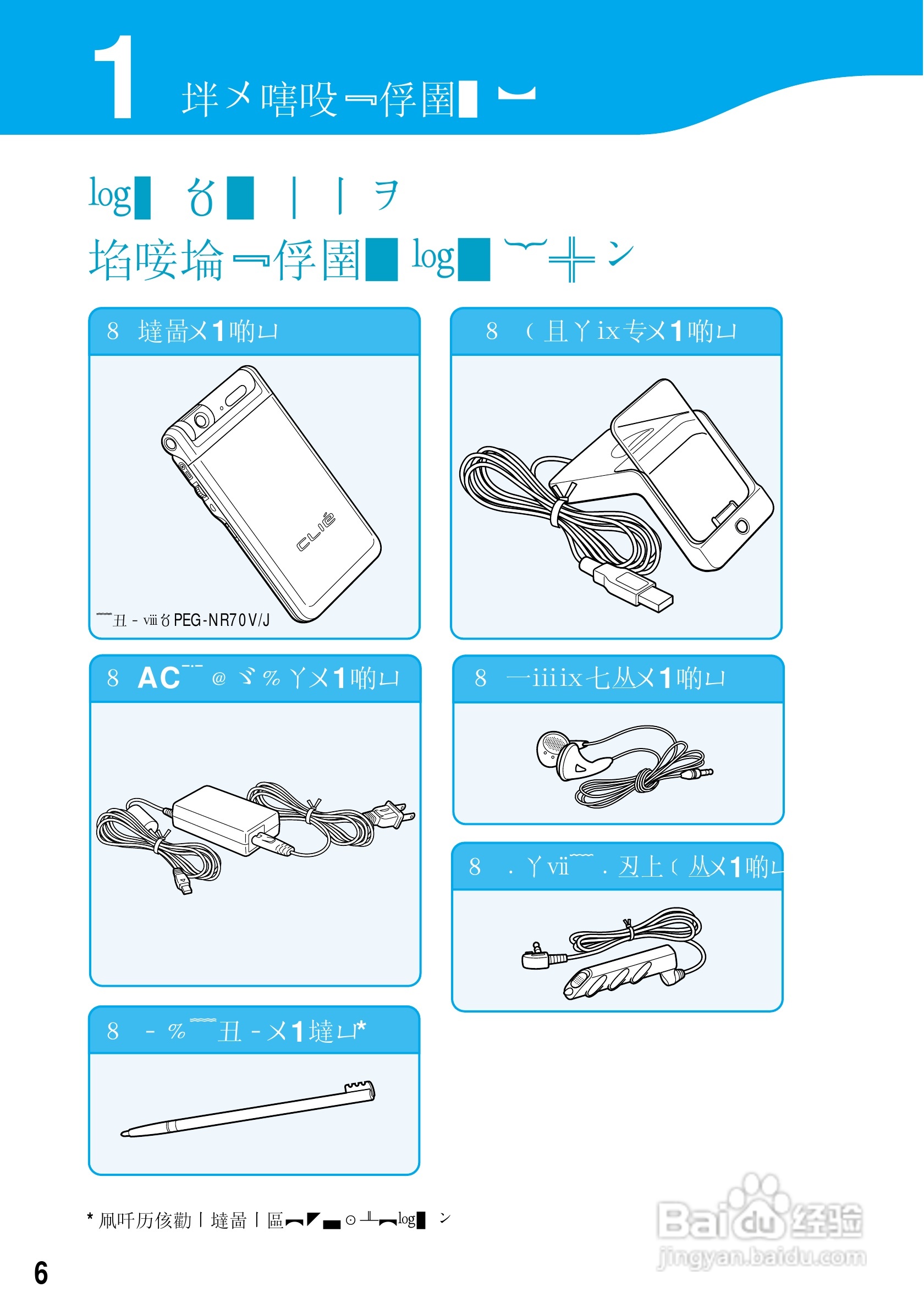 SONY CLiE掌上电脑说明书:[1]