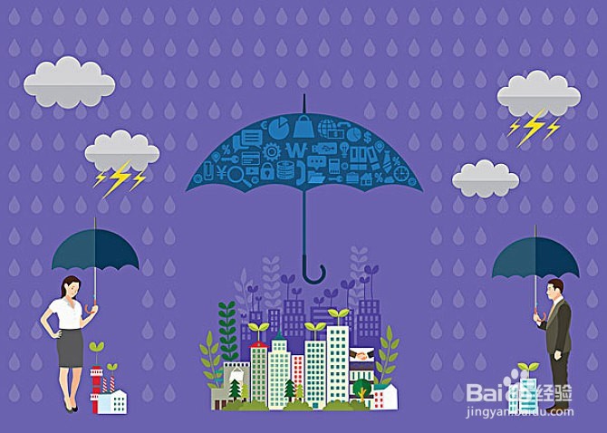 面试前你应该做好哪些准备？