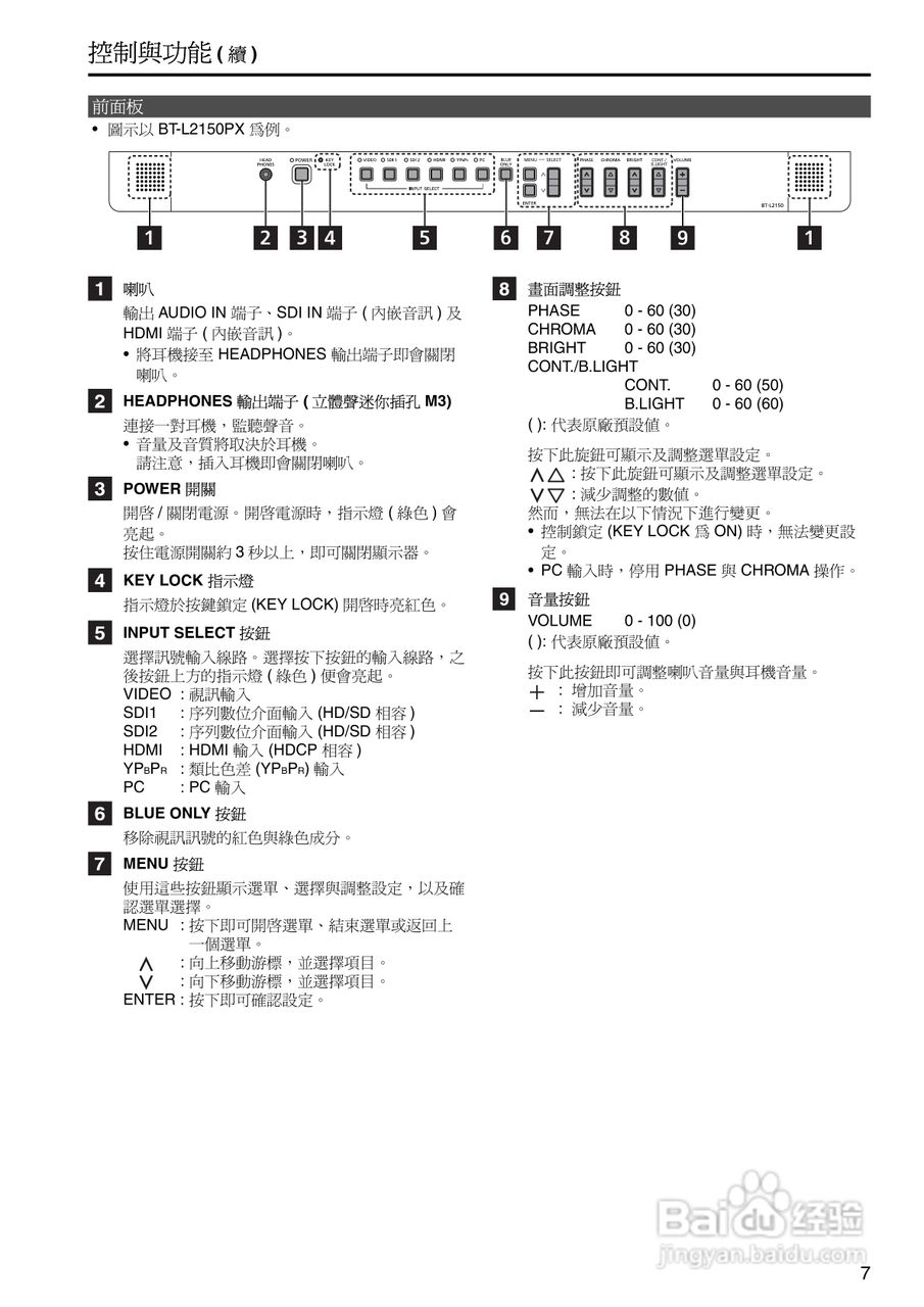 松下BT-L2150/L1500显示器说明书