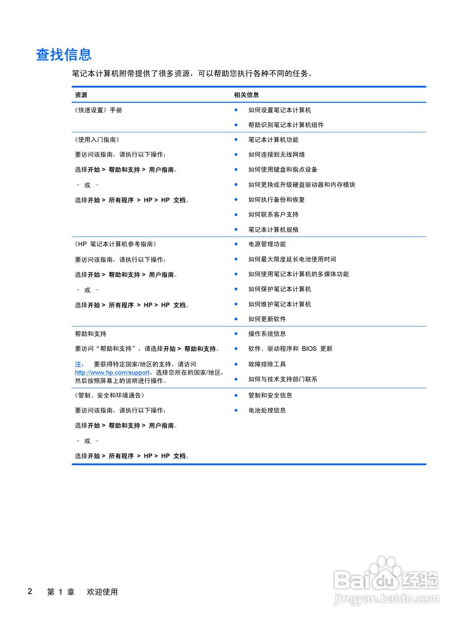 惠普(康柏) HP ProBook 6560b笔记本电脑说明书:[1]