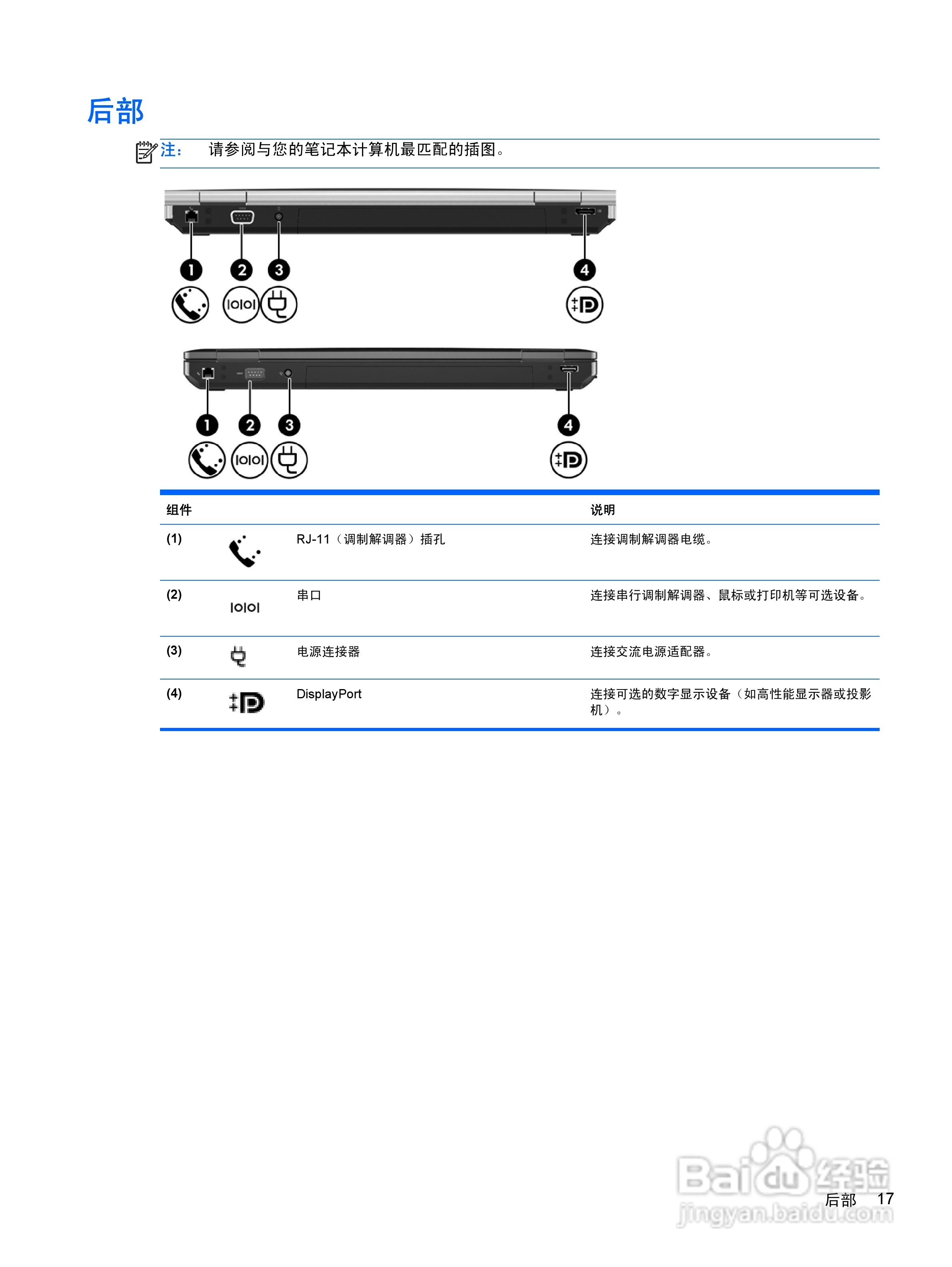 惠普(康柏) HP ProBook 6560b笔记本电脑说明书:[3]